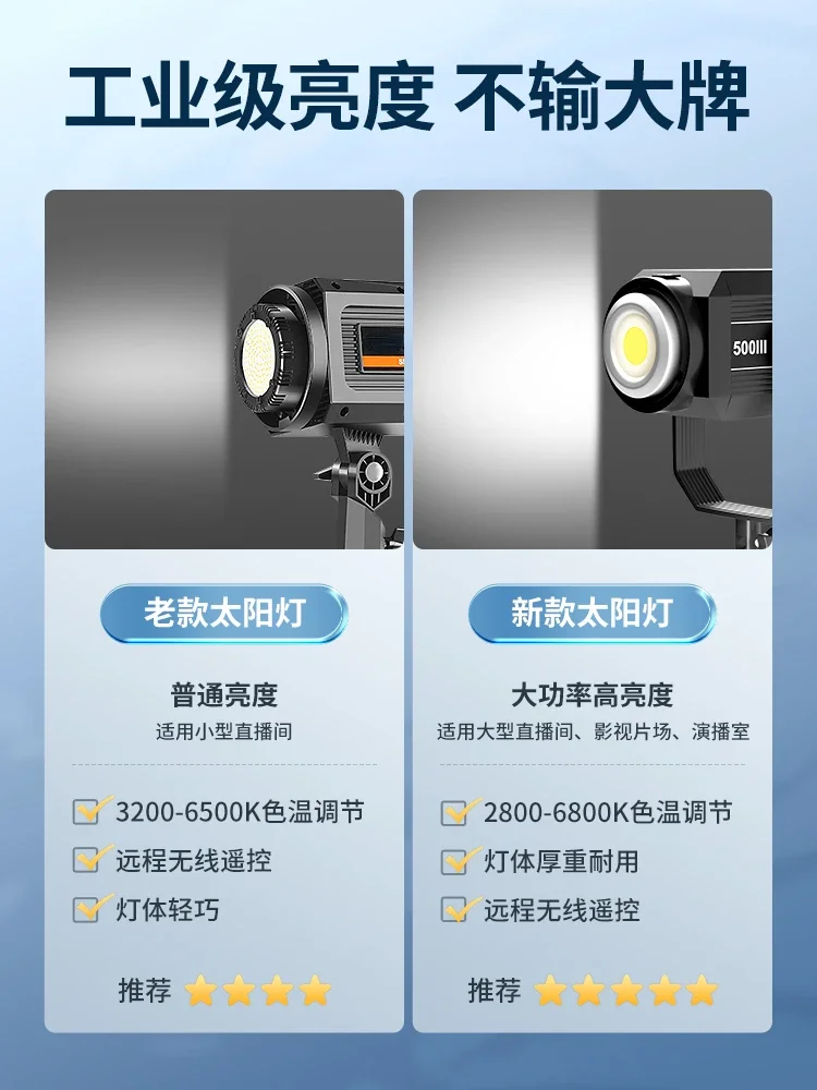 Günstiges und Hochwertiges Liv – Photography Lighting Diy Bewertung und Preis