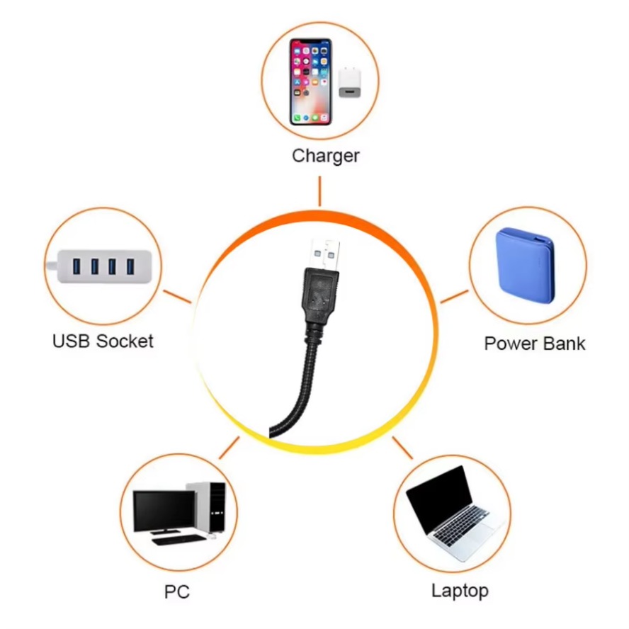 Led 5V Bunte USB Sonnenunterga – Photography Lighting Diy Bewertung und Preis