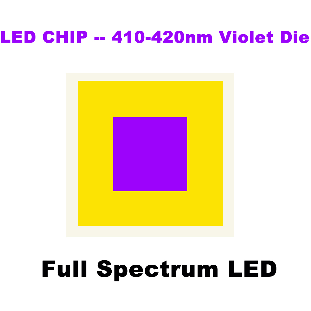 High CRI Ra 97 3M Vollspektrum – Photography Lighting Diy Bewertung und Preis
