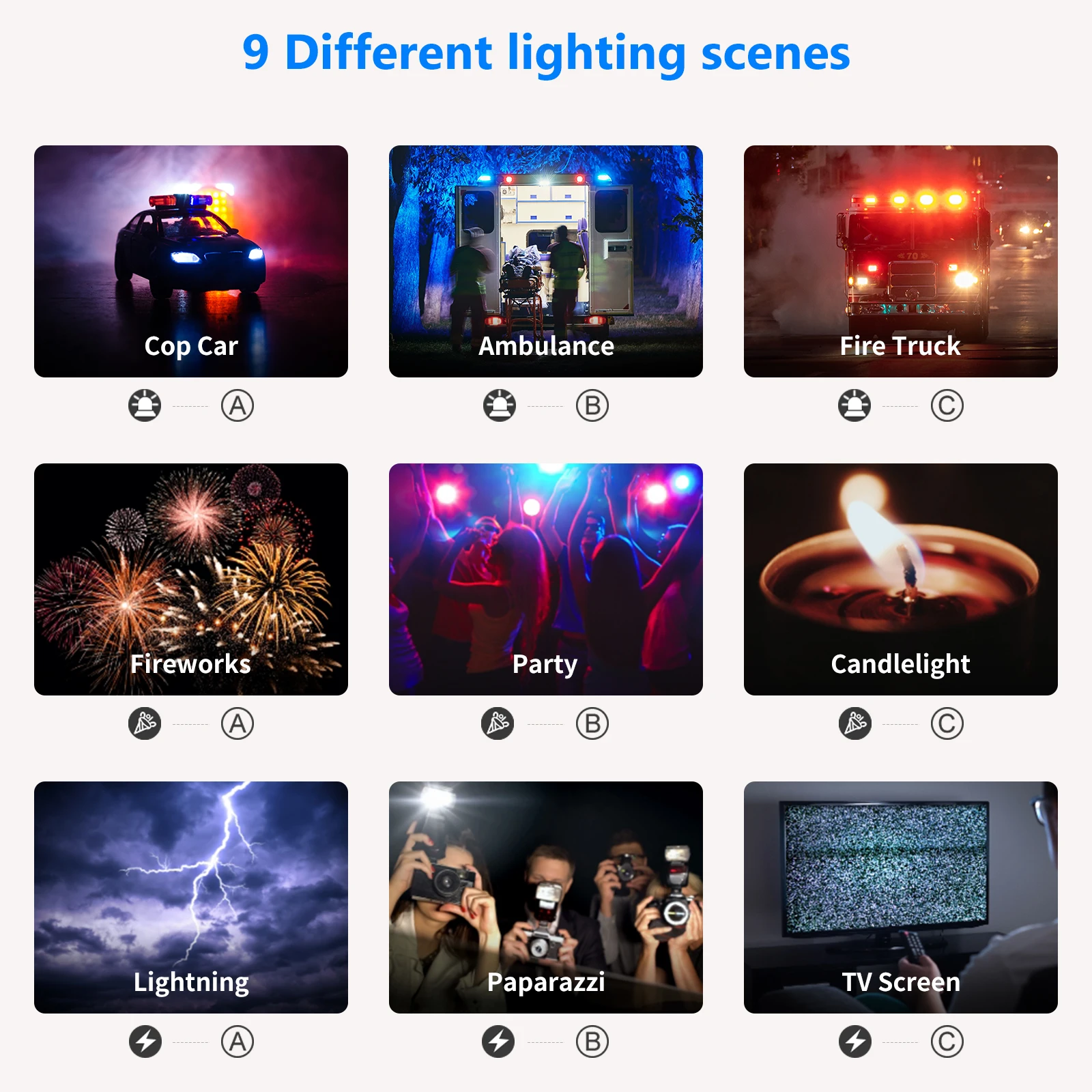 Neewer 2/3er-Pack 530 RGB LED- – Photography Lighting Kit Neewer Bewertung und Preis